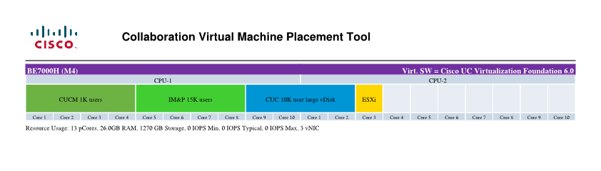 VMPlacementTool (6).png